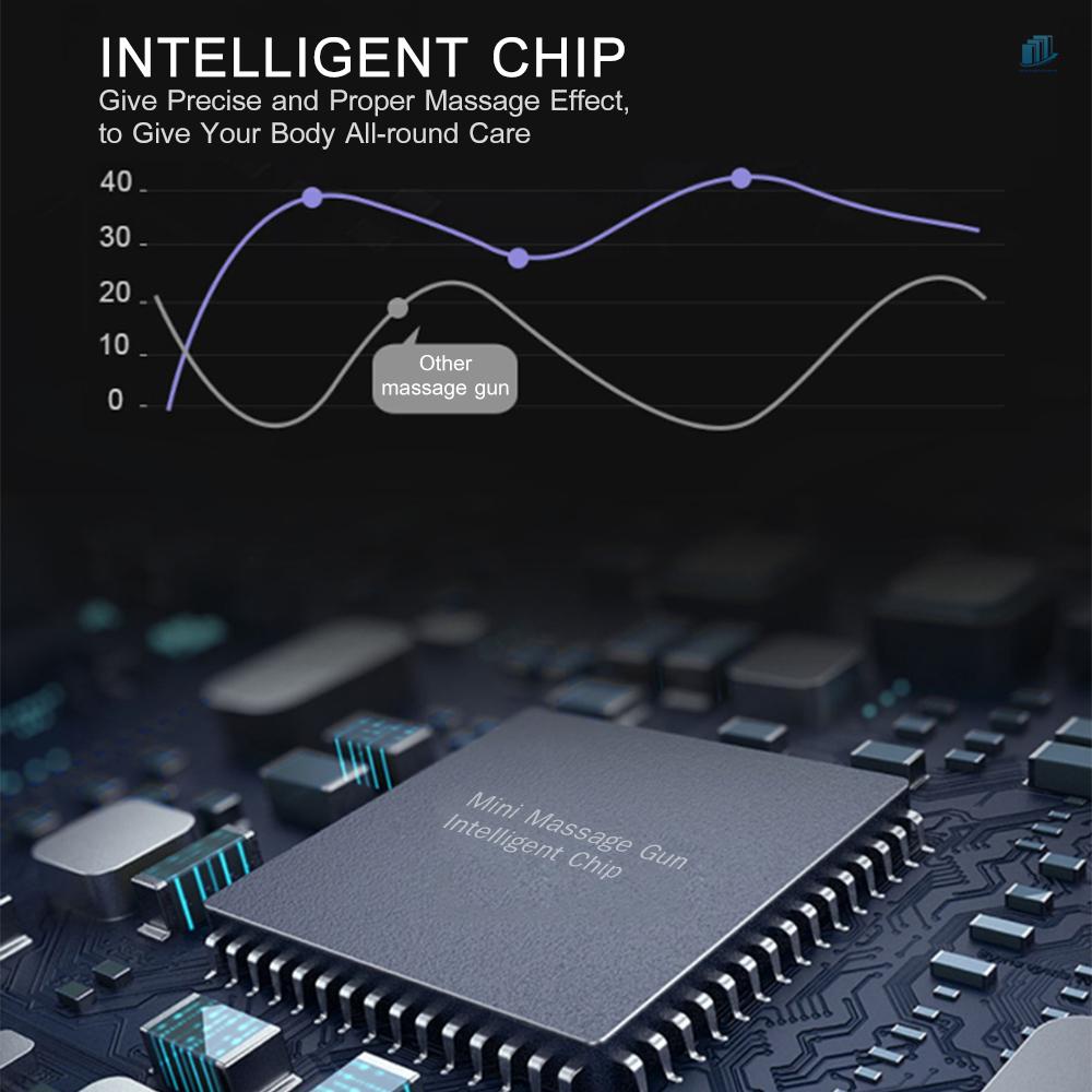 Súng Mát Xa Điện Tử Mini smartwatchinone 4 Đầu 4 Mức Tốc Độ 2000mAh Có Thể Sạc Lại