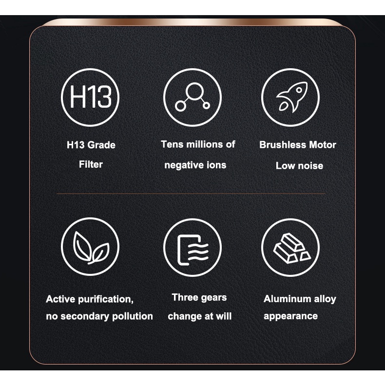 Máy lọc không khí ô tô Car Air Purifier U13 1200mAh