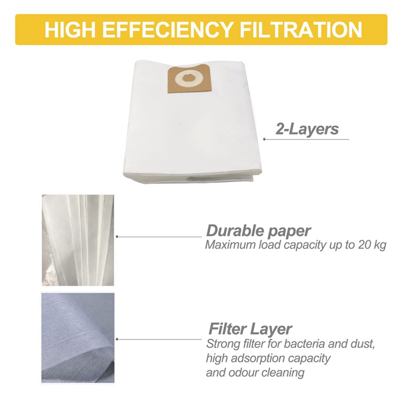 Bộ 3 Túi Hút Bụi VF3502 Hiệu Quả Cao Cho RIDGID 12 Đến 16 Gallon