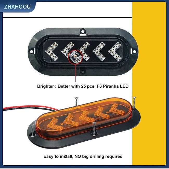 ☃Nhà Cửa☃ 1 Cặp Đèn Tín Hiệu 25led Hình Oval Cho Xe Tải Rv