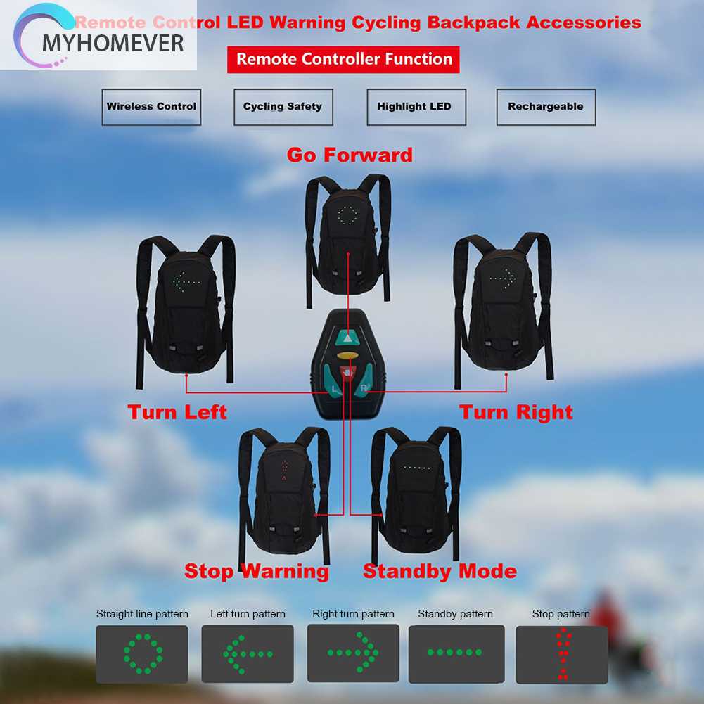 Ba Lô Đạp Xe Có Đèn LED Hiển Thị An Toàn