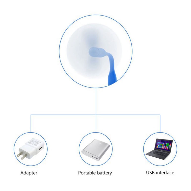 Quạt USB Mini Linh Hoạt Có Thể Uốn Cong Cho Sạc Dự Phòng / PC / Laptop