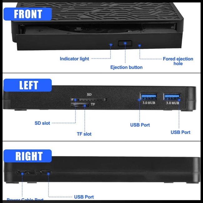 Ổ Đĩa Quang Ngoài 5 Trong 1 Usb 3.0 / Type-C DVD Đa Năng