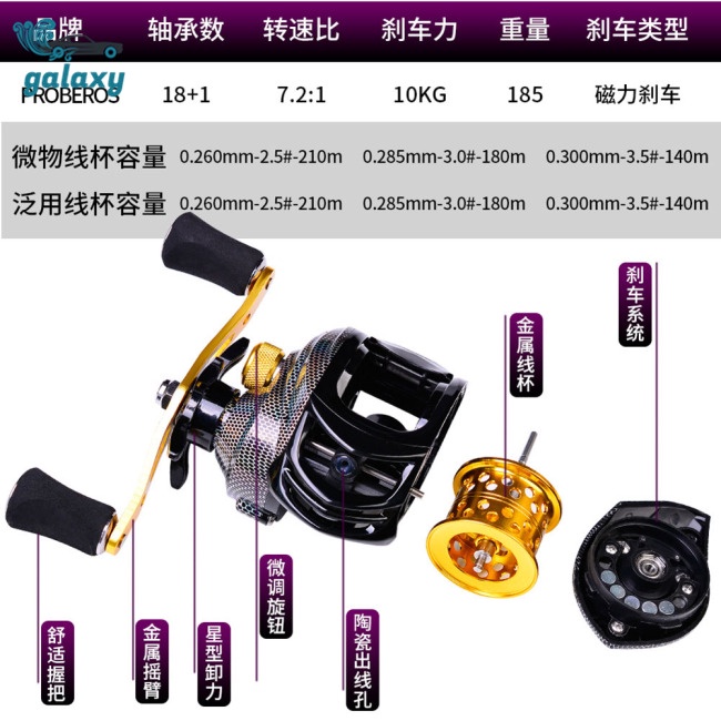 Galaxy Máy Câu Cá 7.2: 1 18 + 1 Bb 10kg Tốc Độ Cao