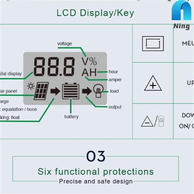 Bộ Điều Khiển Sạc Năng Lượng Mặt Trời 10a 20a 30a 40a 50a 60a 70a 80a 90a 100a