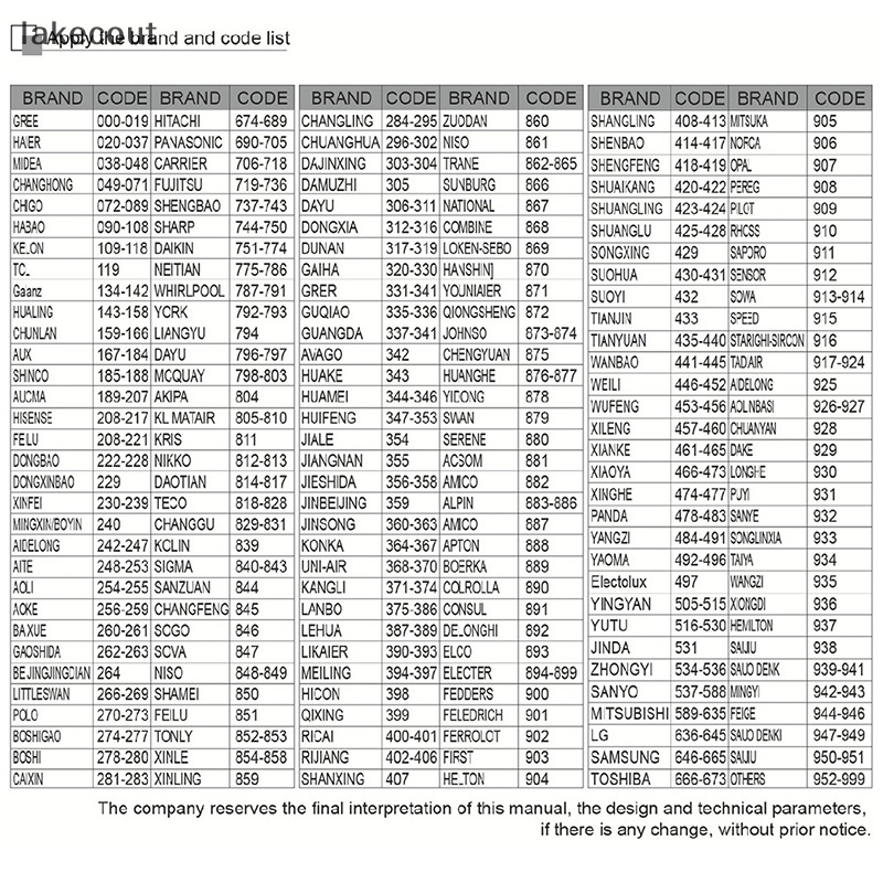 Điều Khiển Từ Xa K-1028E AC Màn Hình LCD Cho Máy Lạnh