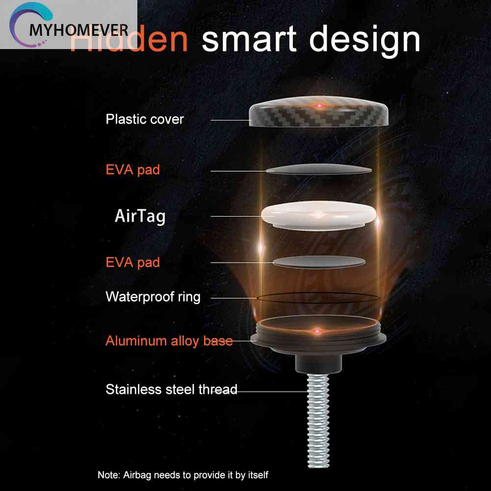 Vỏ Bọc Chống Thất Lạc Cho Thiết Bị Định Vị GPS Của Xe Đạp