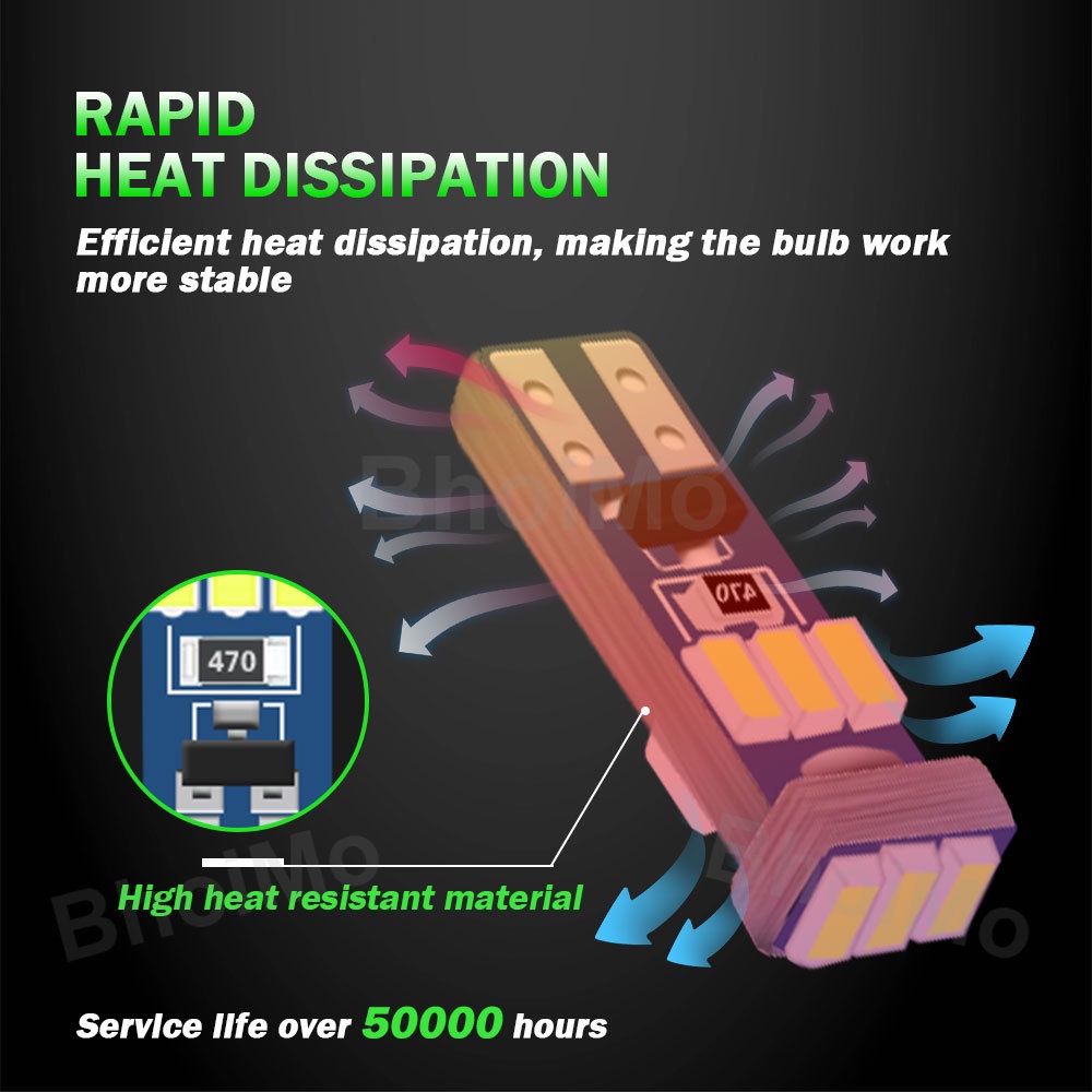 Đèn LED T5 2021 9SMD W3W 3014 17 73 74 27 21 T5 DC12V Chuyên Dụng Cho Bảng Điều Khiển Xe Hơi