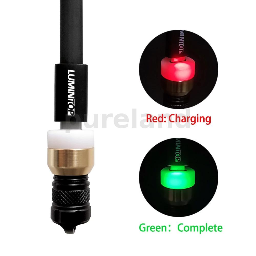 Đèn Pin LUMINTOP Ếch Con 570 Lumens 135M Mini Pin 10180 Sạc USB