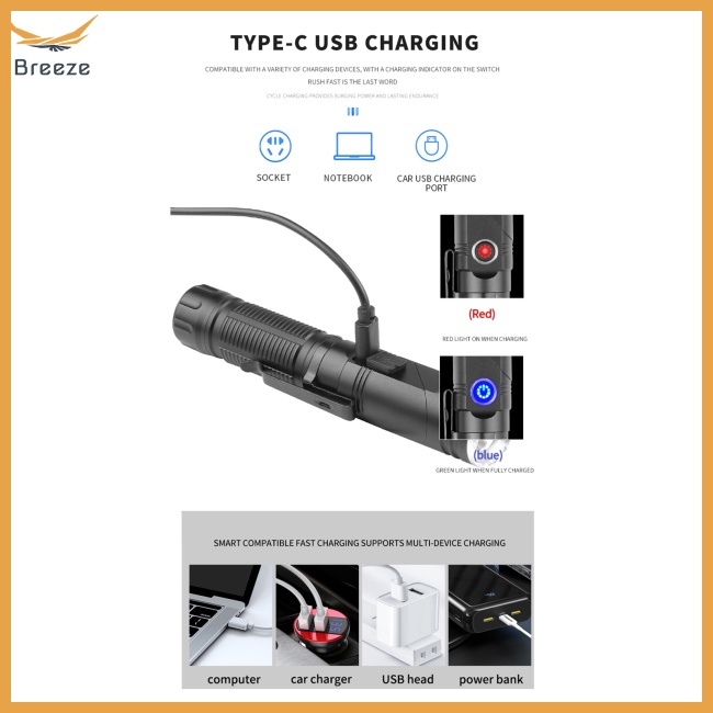 Đèn Pin Mini Đeo Đầu 3 Mức Độ 90 Độ Có Thể Xoay Và Kẹp Tiện Dụng