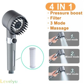⭐LOVE⭐ High Pressure Water Saving Handheld Shower Head with PP Filter and ON/OFF Button