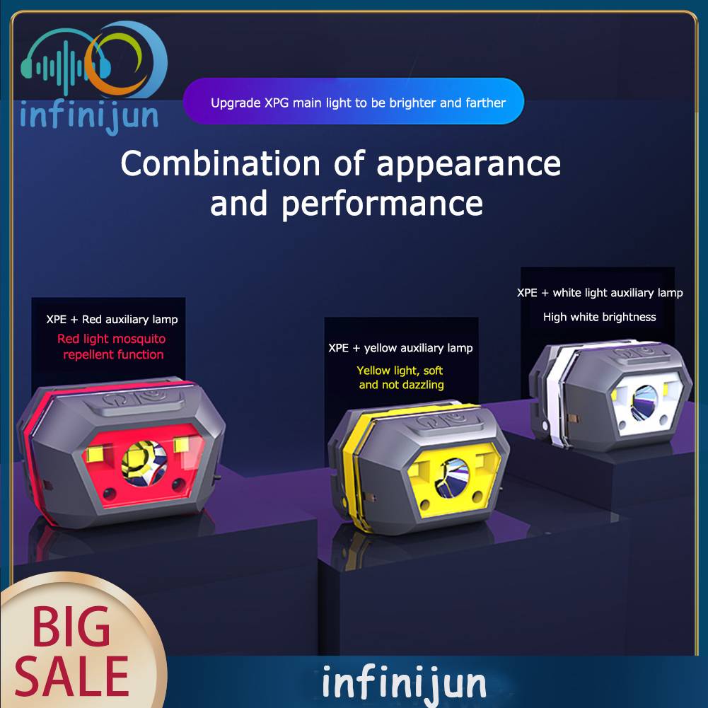 Đèn LED Đội Đầu 500LM Sạc Được