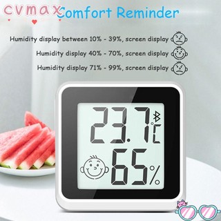 Nhiệt kế điện tử mini có màn hình lcd