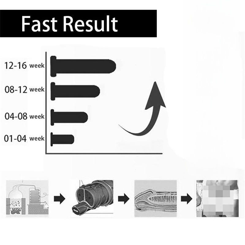 Kem Massage Tăng Trưởng, Tăng Kích Thước Cậu Bé, Hiệu Quả Nhanh Chóng