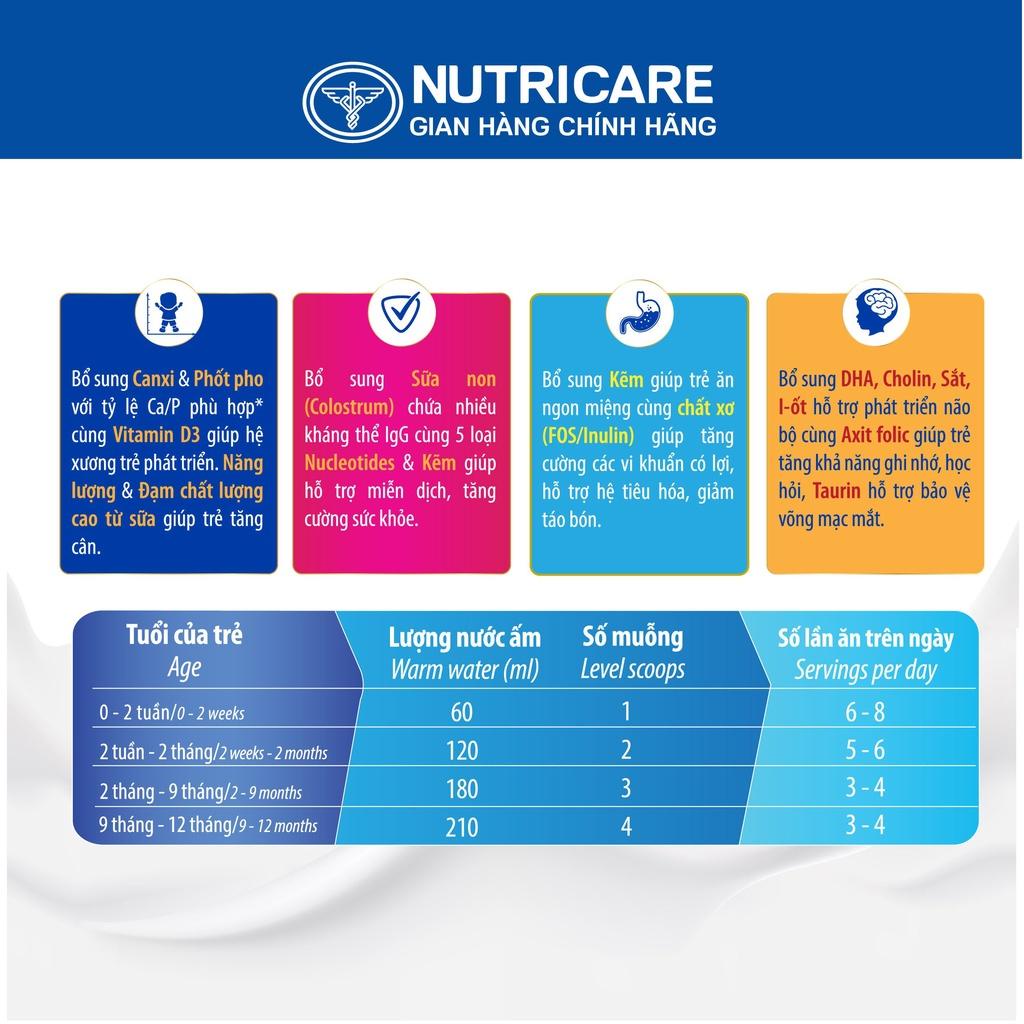 [HSD T1-2026] [Mẫu Mới] Sữa Bột Nutricare MetaCare GROW 2+ Tăng Chiều Cao Và Miễn Dịch 850g.