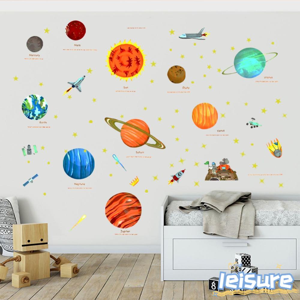 Set 2 Miếng Dán Tường Hình Các Hành Tinh Trang Trí Nhà Cửa