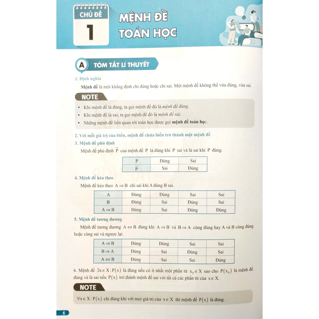 Sách Bứt Phá 9+ Lớp 10 Môn Toán (Theo Chương Trình Giáo Dục Phổ Thông Mới)