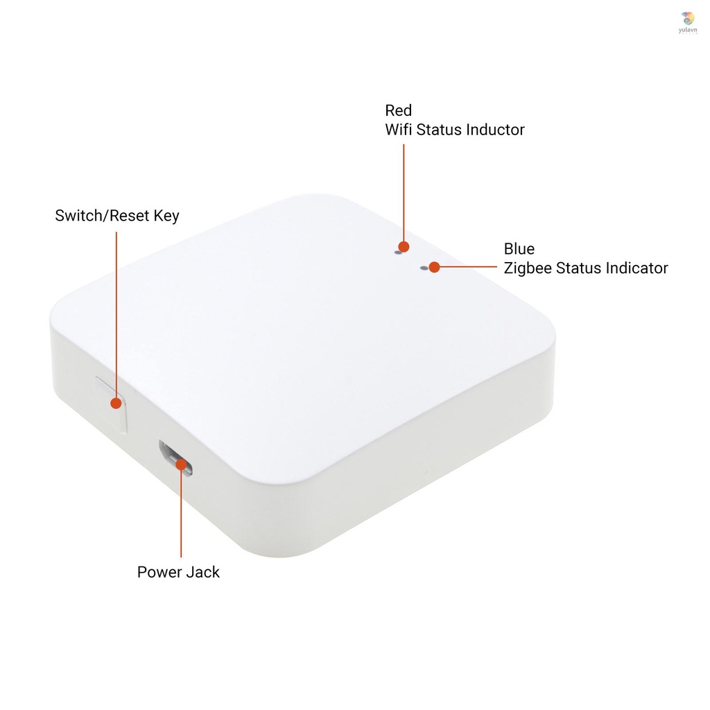 Cổng Nhà Thông Minh ZigBee Gateway Hub 3.0 Điều Khiển Bằng Giọng Nói Điều Khiển Từ Xa Bằng Giọng Nói Tương Thích Với Alexa Google Home
