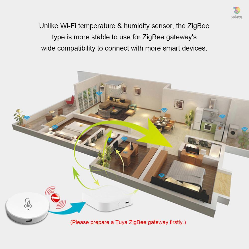Đồng Hồ Đo Nhiệt Độ / Độ Ẩm Không Dây Mini Thông Minh ZigBee Có Chức Năng Báo Thức Điều Khiển Ứng Dụng Trong Nhà / Văn Phòng
