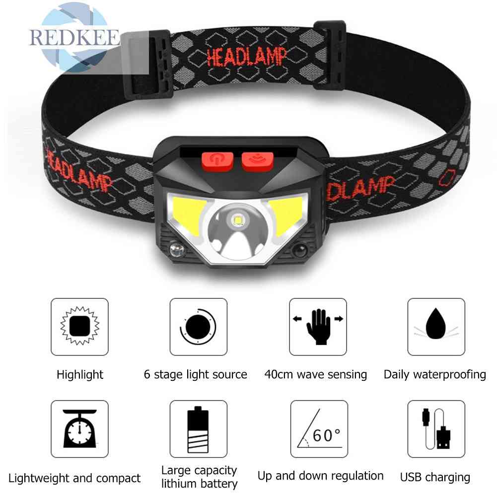 Đèn Pin Đội Đầu Siêu Sáng 1000mAh XPG + COB