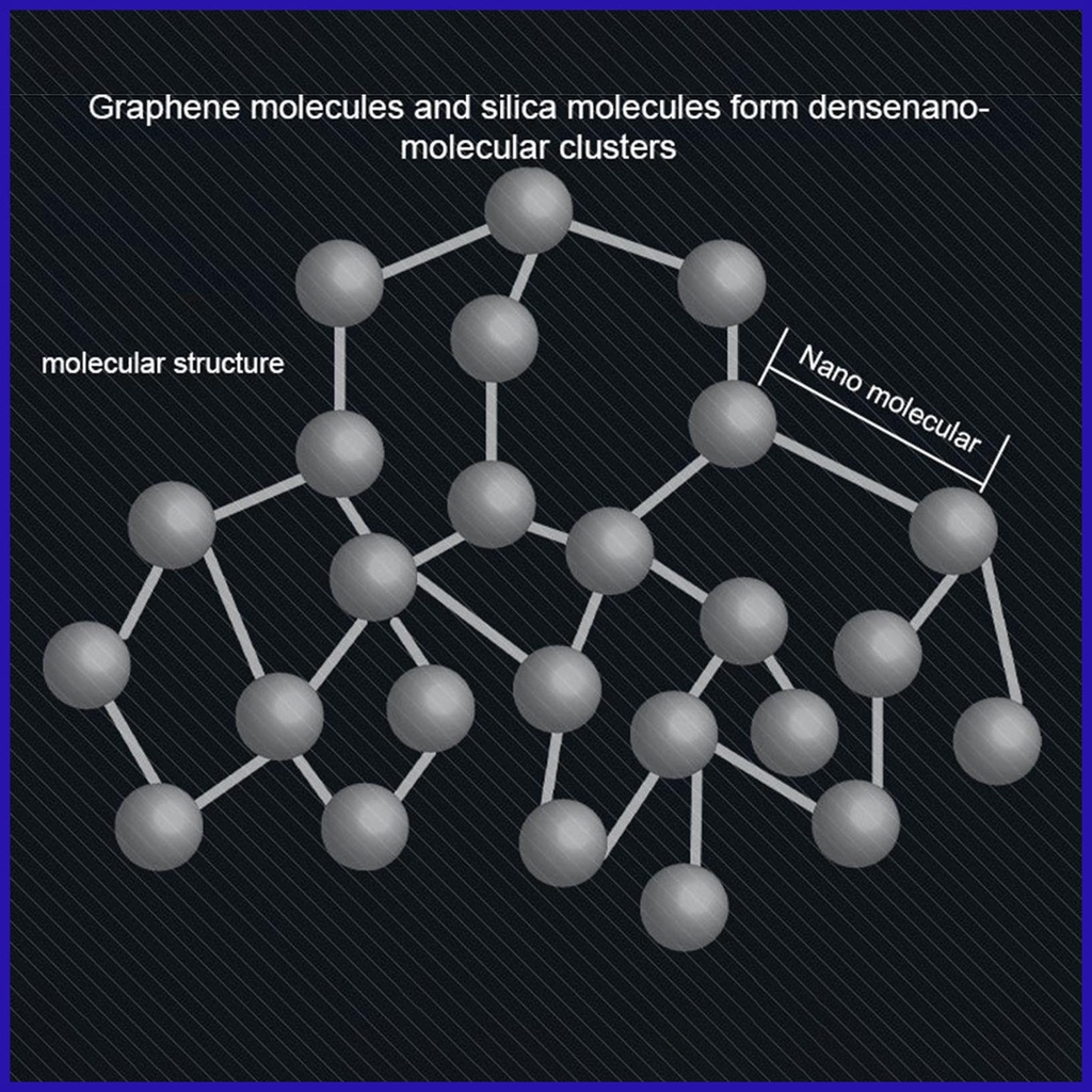 Bộ Dụng Cụ Phủ Gốm Nano 9H Graphene Chống Trầy Chống Tia UV Cho robpvn robpvn