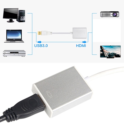 Bộ ĐiềU HợP ChuyểN ĐổI TốC Độ Cao USB 3.0 Sang HDMI Cho Windows 2560x1440