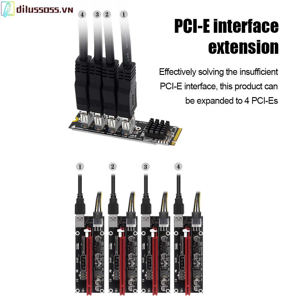 Thẻ Mở Rộng M.2 Mkey Sang 4 PCI-E Tốc Độ Cao Usb 3.0 Cho Máy Tính Bàn