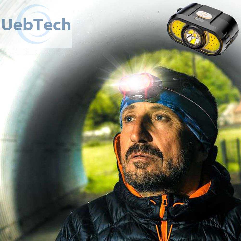Đèn LED Đeo Trán IPX4 150LM Chống Thấm Nước
