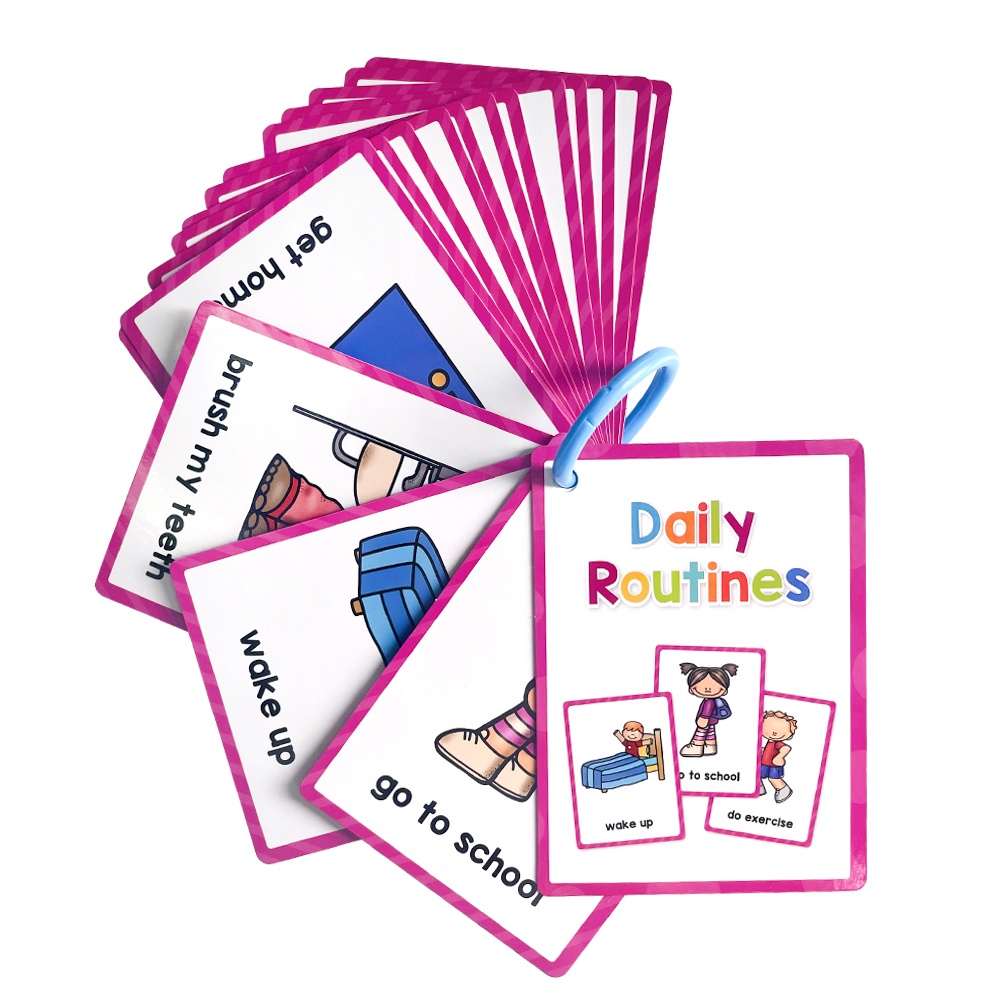 Bộ Thẻ Học Tiếng Anh Cho Bé