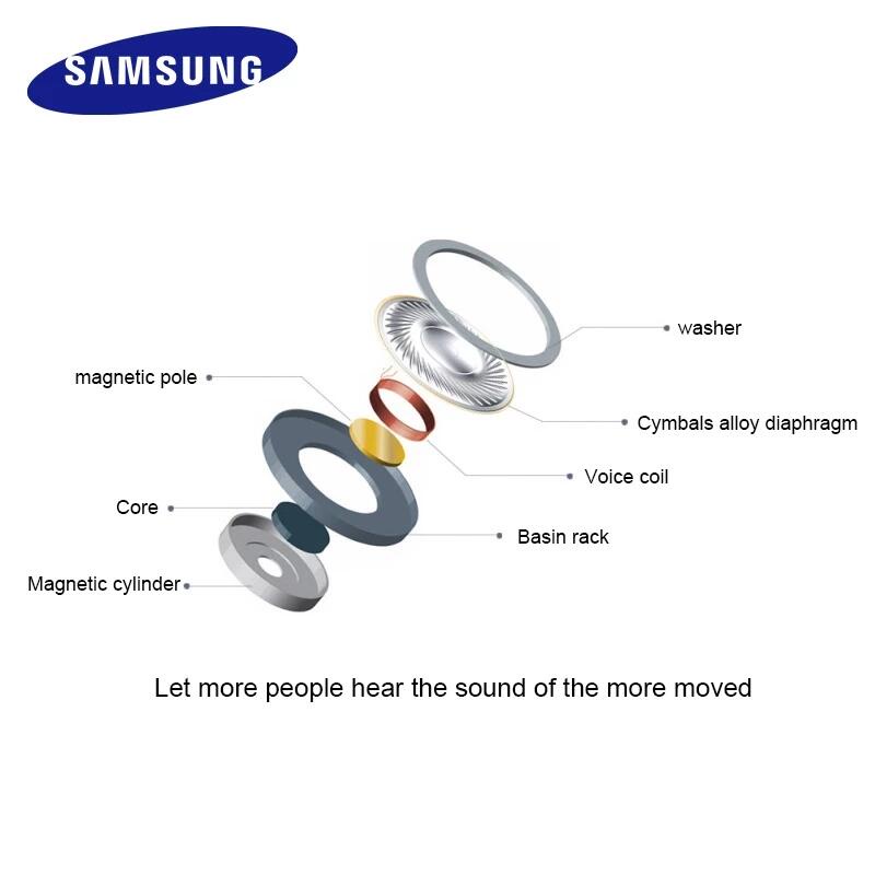 Tai Nghe Nhét Tai Có Dây 3.5mm Kèm Mic 3.5mm Cho Samsung Ohs64