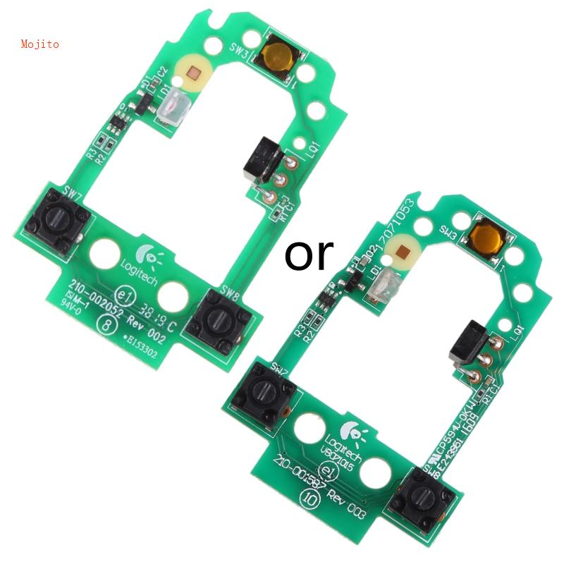 Mojito Bộ Mã Hóa Chuột Bánh Xe Cho G900 G903