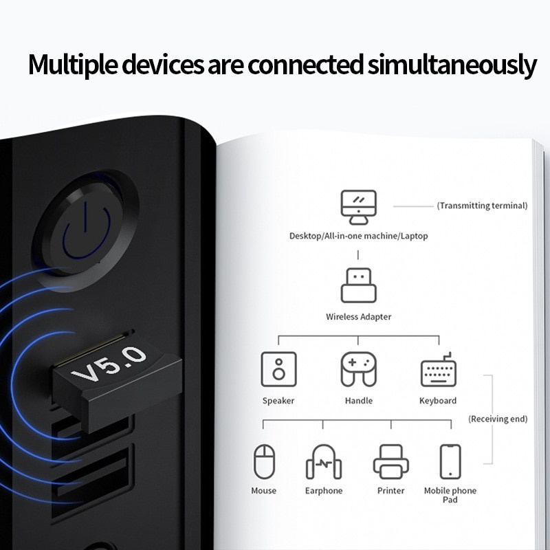 Usb SGALAS bluetooth 5.0 công suất cao thích hợp cho PC hoặc laptop (Win 8 / 10 / 11)