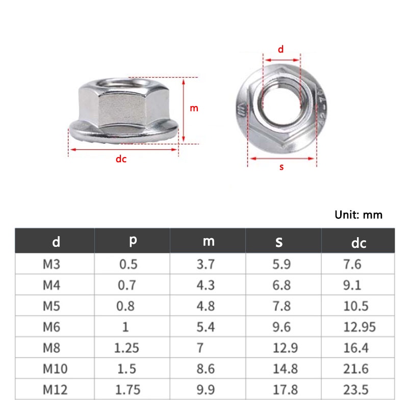 Đai Ốc Lục Giác Bằng Thép Không Gỉ 304 M5-M12 Chất Lượng Cao