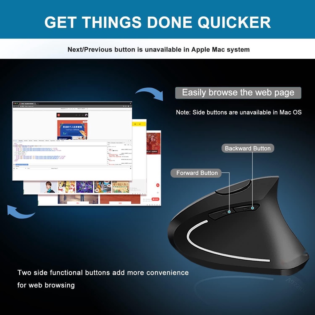 CHUYI Chuột không dây kiểu đứng 2400 DPI USB cho chơi game