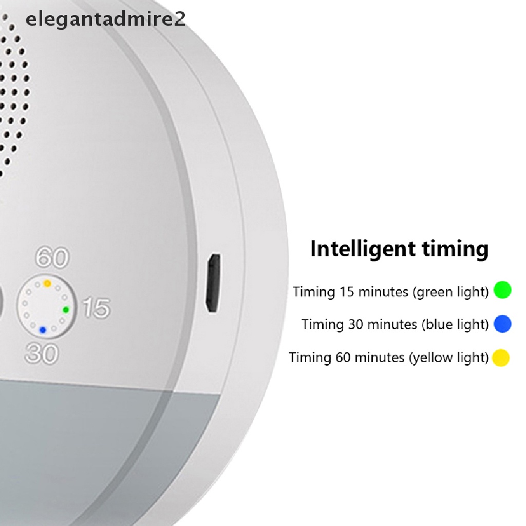 Máy Tạo Tiếng Ồn Trắng Có Đèn Ngủ Tiện Dụng Cho Bé