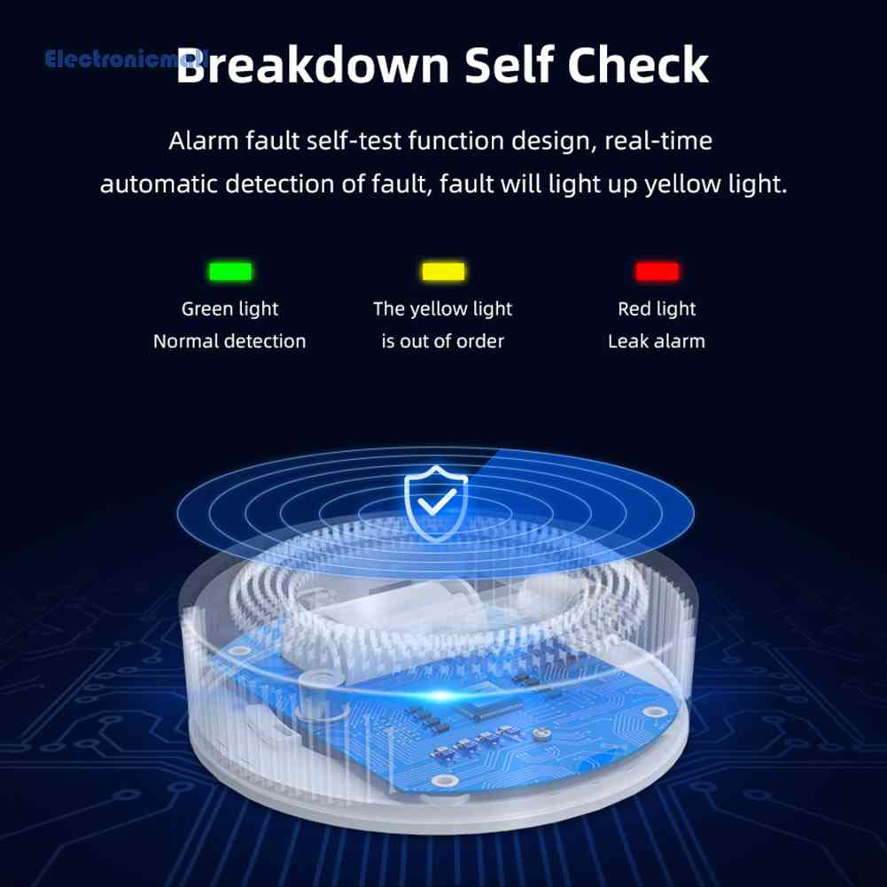 Thiết Bị Cảm Biến Rò Rỉ Khí Ga Tuya ElectronicMall01.vn Cho LPG Gas Biogas Methane