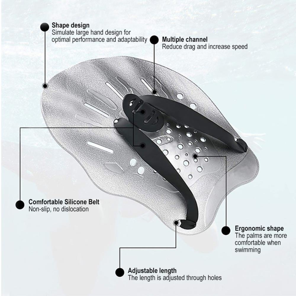 Chân Vịt Nhựa Hỗ Trợ Tập Bơi Chuyên Nghiệp Cho Người Mới Bắt Đầu Q6X9