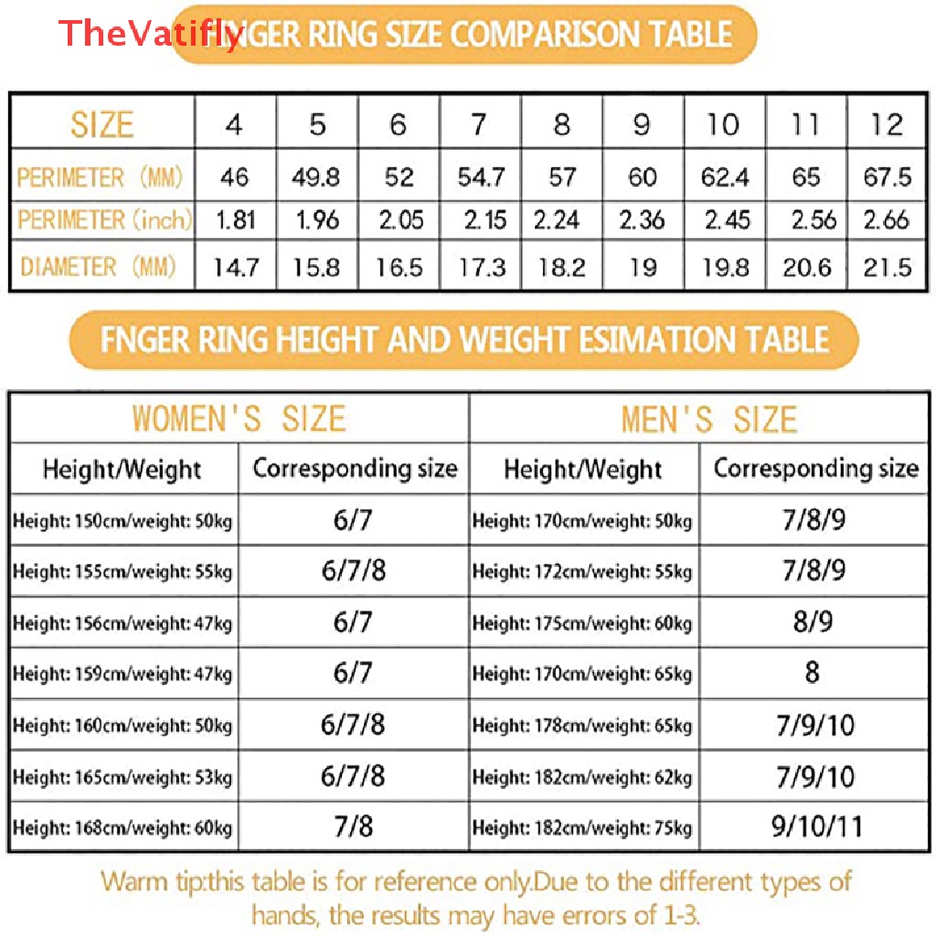[Thevalifly] Nhẫn Mở Nắp Chai Bằng Thép Titan Chuỗi Xích Tuyệt Vời Quà Tặng Tuyệt Vời Cho