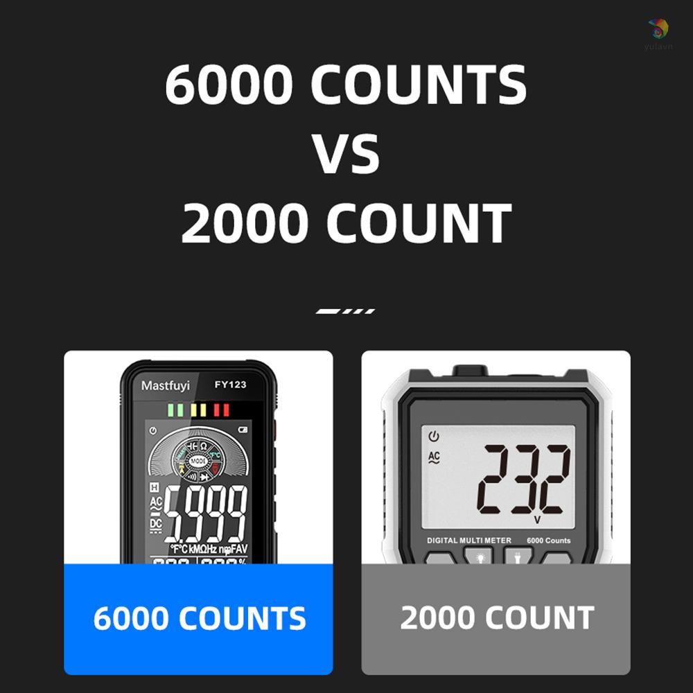 Vạn Năng Kế Kỹ Thuật Số Thông Minh Mastfuyi FY123 Đếm 6000 True RMS 600V AC / DC