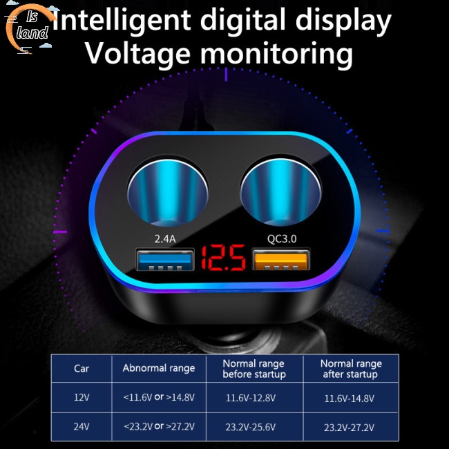 Tẩu Sạc Nhanh Qc3.0 Hai Cổng Usb Màn Hình Kỹ Thuật Số Đa Năng Cho Xe Hơi
