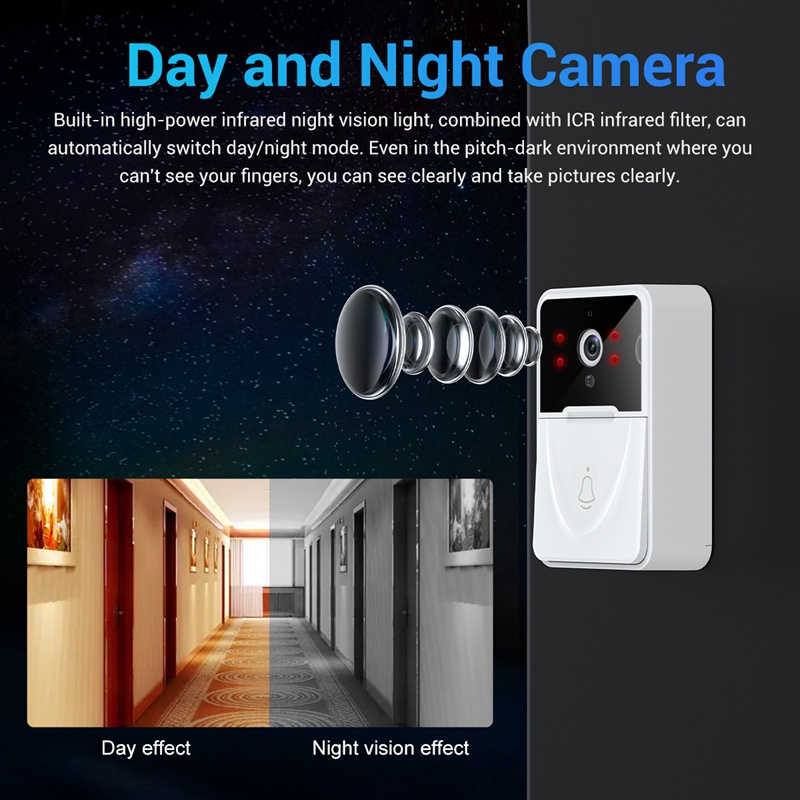 Chuông Cửa Có Tầm Nhìn Đêm Kết Nối Wifi Không Dây Thông Minh X3 Hỗ Trợ Ứng Dụng Điện Thoại Di Động