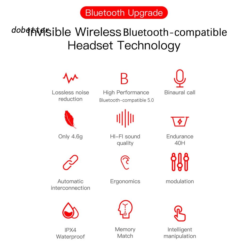 1 Bộ Tai Nghe Bluetooth 5.0 Không Dây E6S Có Màn Hình LED Chống Nước IPX4 Và Phụ Kiện