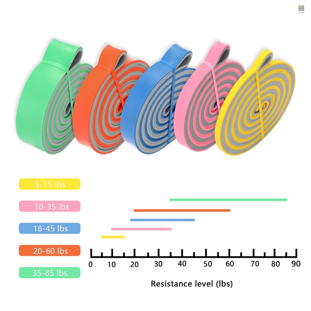 Dây Kháng Lực Co Giãn Dùng Luyện Tập Thể Thao Chuyên Dụng