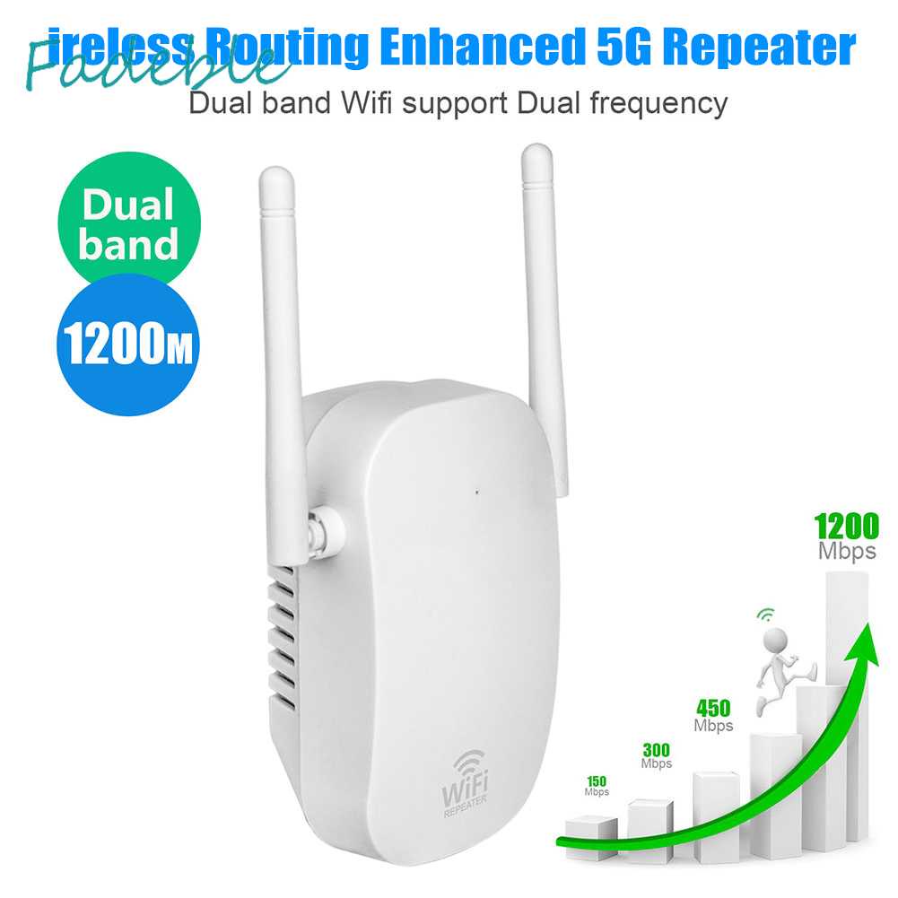 Bộ Khuếch Đại Tín Hiệu WiFi Băng Tần Kép 2.4Ghz / 5.8Ghz Với Phích Cắm US / EU / UK