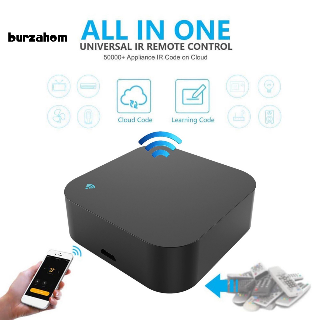 Thiết Bị Điều Khiển Từ Xa Thông Minh Hình Vuông Bằng ABS Điều Khiển Giọng Nói Và Cảm Biến Cho Alexa TV Air S06Pro