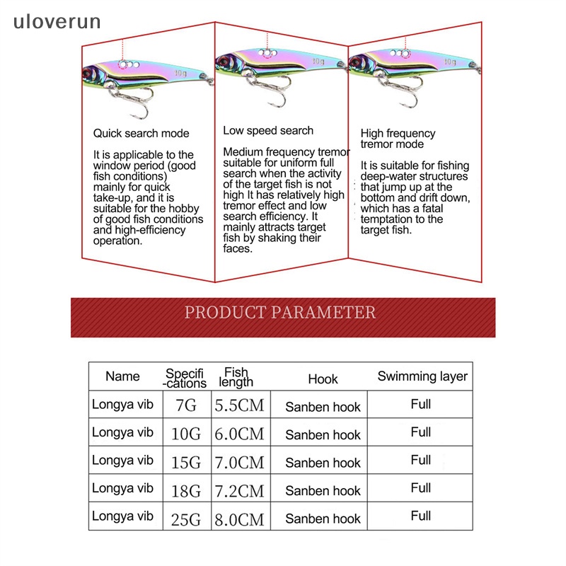 Uloverun 1 Mồi Câu Cá Rung Kim Loại Dài Nhiều Màu Sắc