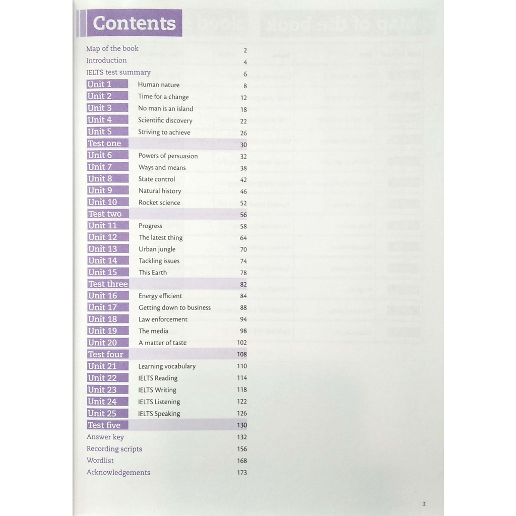 IELTS Vocabulary For Bands 6.5 And Above With Answers And Downloadable Audio