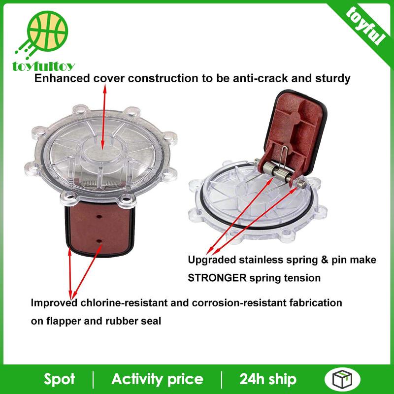 Vỏ Bọc Bộ Phận Kiểm Tra Hạng Nặng Cho Toyfulcabin 7235 7236 7305