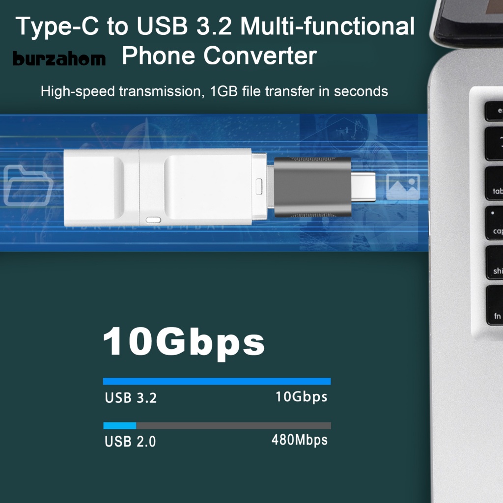 Bộ ĐiềU HợP Âm Thanh LoạI C Sang USB 3.2 Chuyên DụNg Cho ĐiệN ThoạI
