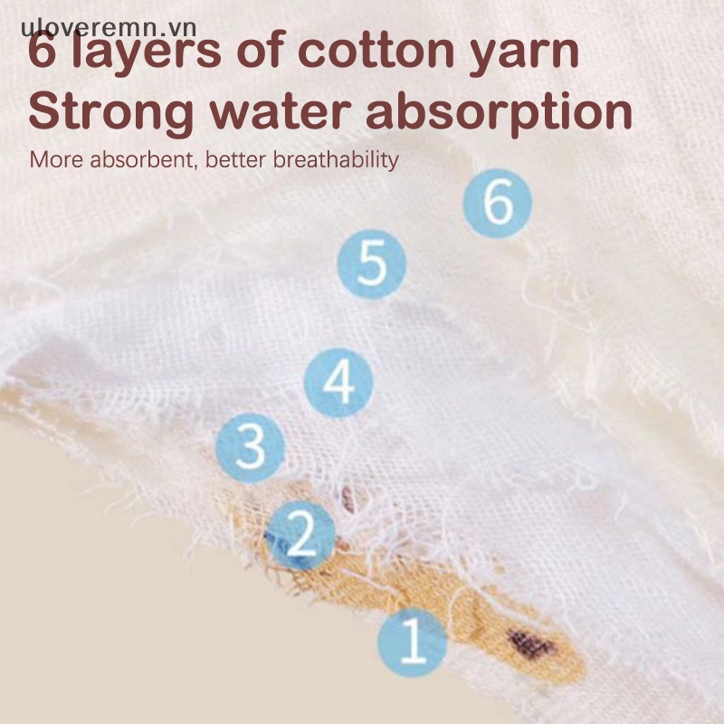 Yếm Ăn Cotton Sáu Lớp Xoay 360 Độ Xinh Xắn Tiện Dụng Cho Bé